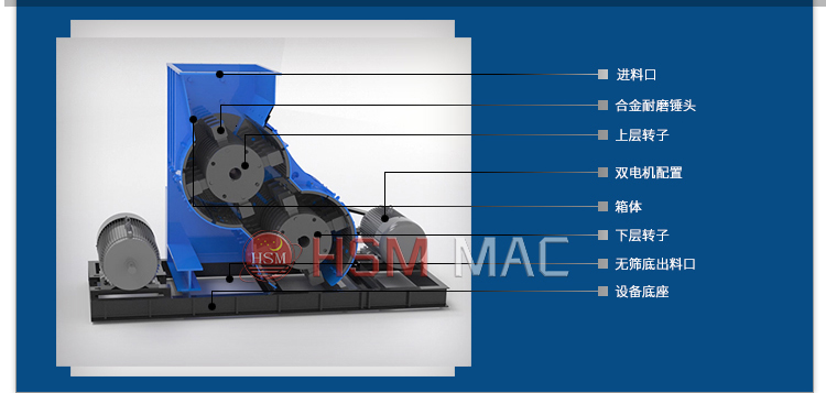 砖厂用双级粉碎机处理砖块无筛底不堵机耐磨耐用，多少钱